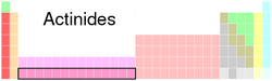 Actinide-table.png