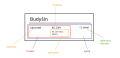 čeština (SVG)