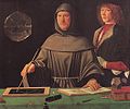 Luca Pacioli