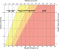 Vorschaubild der Version vom 14:57, 9. Okt. 2020