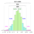 int .svg