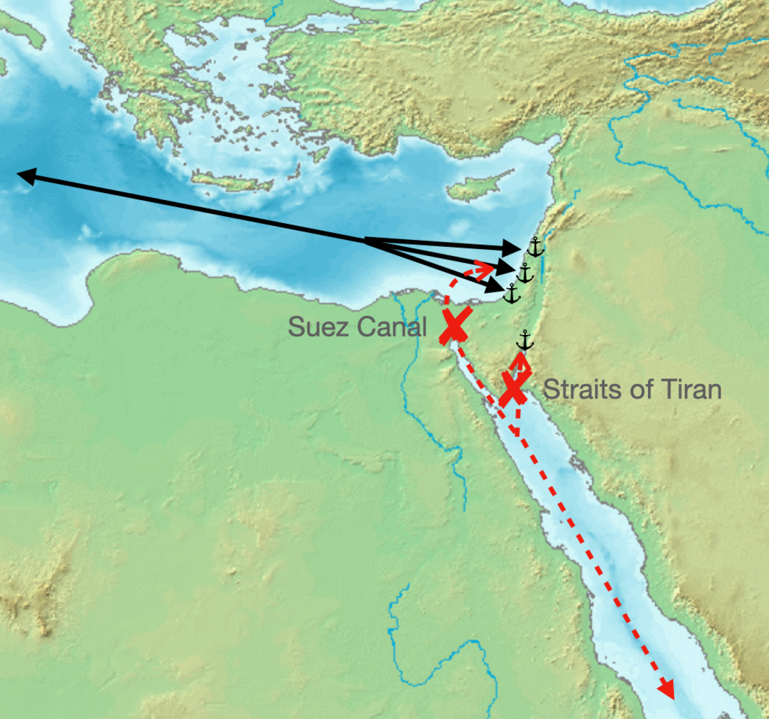 Israeli passage through the Suez Canal and Straits of Tiran