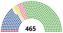 Descripción de esta imagen, también comentada a continuación