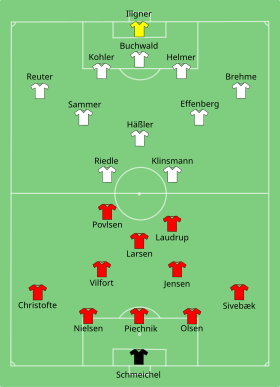 DEN-GER 1992-06-26.svg