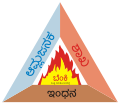 Kannada