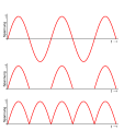 German .svg