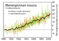 Image:Recent_Sea_Level_Rise-fi.png (Finnish version)