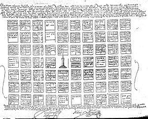 The first map of the city of Cordoba (Argentina), was made in 1577, by Lieutenant Governor Don Lorenzo Suarez de Figueroa. The document gives an account of a city with 10 blocks long and 7 wide (70 blocks). The image shows that the lands were divided into 4. It governed for the neighbors, as the land of religious orders were not divided.