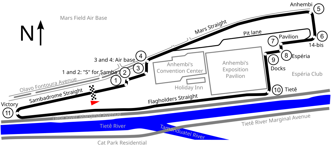 2011 São Paulo Indy 300