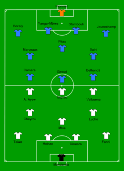 Ranskan liigan Cup-finaali 2011 - Olympique de Marseille - Montpellier HSC Line-up.png