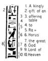 Hieroglyphs (PSF).png