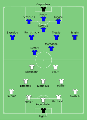 NSZK-ARG 1990-07-08.svg