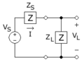 Source and load circuit with Zs in boxes