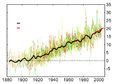 Image:Recent Sea Level Rise-template.png (empty template)