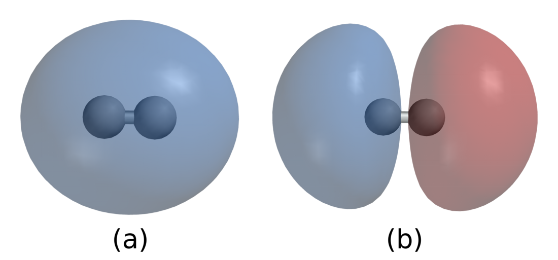Chemical bond