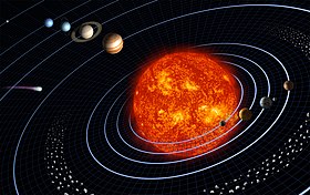 Immagine illustrativa dell'articolo Sistema solare