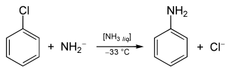 Reaction of chlorobenzene with amide ions