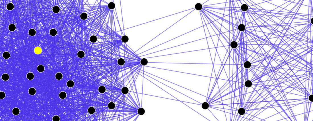 Social stratification