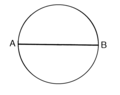 Diameter 2 (PSF).png