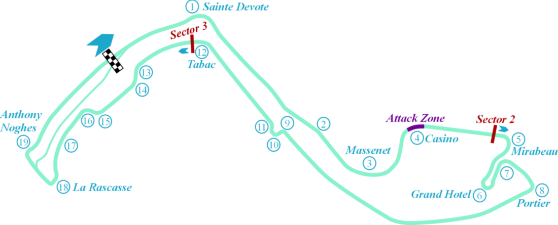 2021 Monaco ePrix