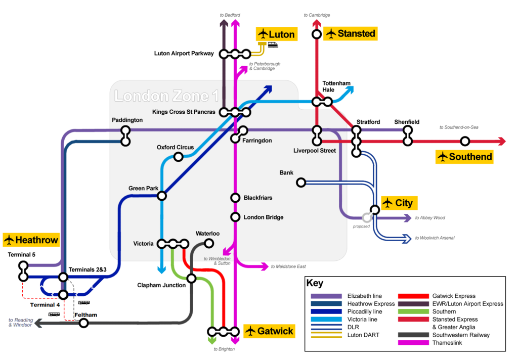 Carte des aéroports londoniens : Comment rejoindre le cente ville?