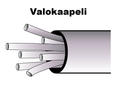 Pienoiskuva 31. heinäkuuta 2005 kello 17.13 tallennetusta versiosta