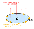 תמונה ממוזערת לגרסה מ־16:21, 11 בספטמבר 2005