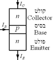 תמונה ממוזערת לגרסה מ־21:53, 17 ביולי 2005