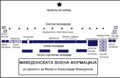 Минијатура на верзијата од 05:07, 2 април 2006