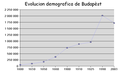 Miniatura per la version del 28 novembre de 2006 a 11.32