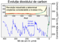 Miniatură pentru versiunea din 4 martie 2008 20:02