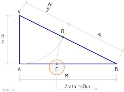 Slika:Daljica konst.png