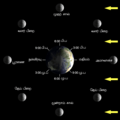 15:41, 10 நவம்பர் 2007 இலிருந்த பதிப்புக்கான சிறு தோற்றம்