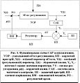 Мініатюра для версії від 13:39, 21 січня 2008