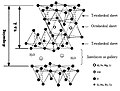 Hình xem trước của phiên bản lúc 15:29, ngày 21 tháng 10 năm 2005