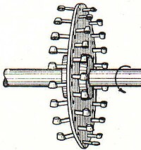 9b. Löffelrad.