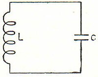 Abb. 1: Schwingungskreis.